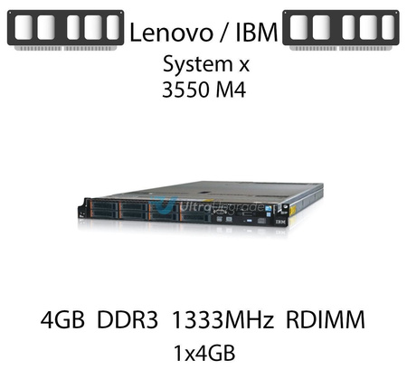 Pamięć RAM 4GB DDR3 dedykowana do serwera Lenovo / IBM System x3550 M4, RDIMM, 1333MHz, 1.5V