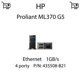 Karta sieciowa Ethernet 1GB/s dedykowana do serwera HP Proliant ML370 G5 (REF) - 435508-B21