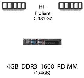 Pamięć RAM 4GB DDR3 dedykowana do serwera HP ProLiant DL385 G7, RDIMM, 1600MHz, 1.5V, 1Rx4 - 647648-071