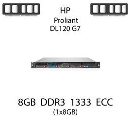 Pamięć RAM 8GB DDR3 dedykowana do serwera HP ProLiant DL120 G7, ECC UDIMM, 1333MHz