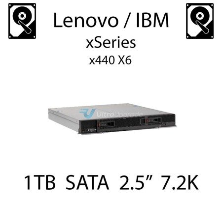1TB 2.5" dedykowany dysk serwerowy SATA do serwera Lenovo / IBM xSeries x440 X6, HDD Enterprise 7.2k, 600MB/s - 81Y9730