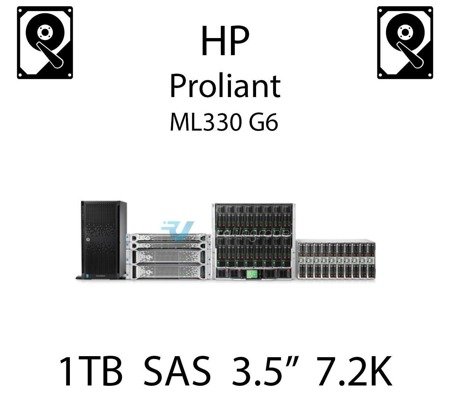 1TB 3.5" dedykowany dysk serwerowy SAS do serwera HP ProLiant ML330 G6, HDD Enterprise 7.2k, 3GB/s - 461289-001