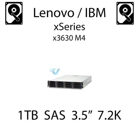 1TB 3.5" dedykowany dysk serwerowy SAS do serwera Lenovo / IBM System x3630 M4, HDD Enterprise 7.2k, 6GB/s - 42D0777 (REF)