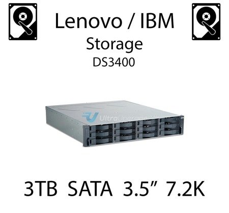 3TB 3.5" dedykowany dysk serwerowy SATA do serwera Lenovo / IBM Storage DS3400, HDD Enterprise 7.2k, 300MB/s - 81Y9774 (REF)
