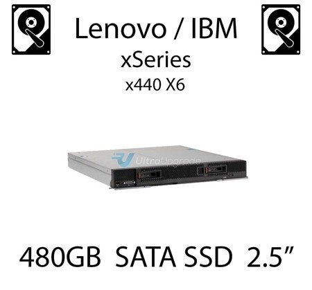 480GB 2.5" dedykowany dysk serwerowy SATA do serwera Lenovo / IBM xSeries x440 X6, SSD Enterprise , 600MB/s - 00AJ365
