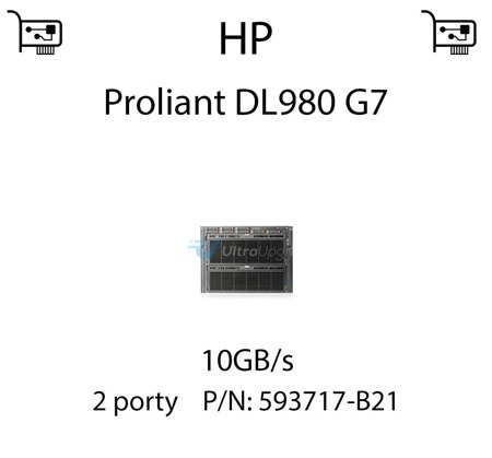 Karta sieciowa  10GB/s dedykowana do serwera HP Proliant DL980 G7 - 593717-B21