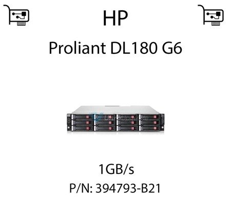 Karta sieciowa  1GB/s dedykowana do serwera HP Proliant DL180 G6 (REF) - 394793-B21
