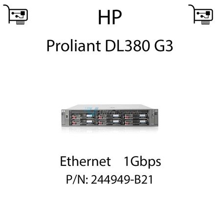 Karta sieciowa Ethernet 1Gbps dedykowana do serwera HP Proliant DL380 G3 - 244949-B21