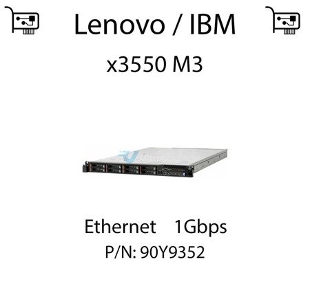 Karta sieciowa Ethernet 1Gbps dedykowana do serwera Lenovo / IBM System x3550 M3 (REF) - 90Y9352