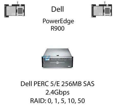 Kontroler RAID Dell PERC 5/E 256MB SAS RAID, 2.4Gbps - DM479 (REF)