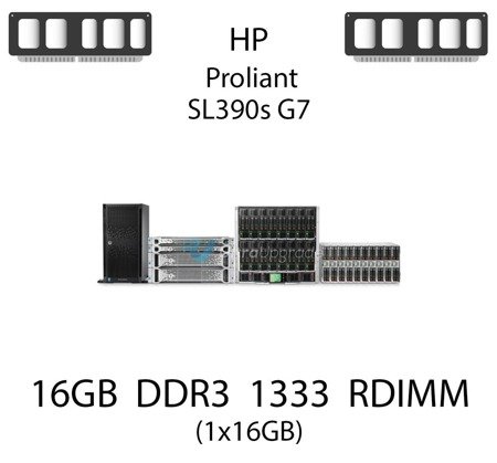 Pamięć RAM 16GB DDR3 dedykowana do serwera HP ProLiant SL390s G7, RDIMM, 1333MHz, 1.5V