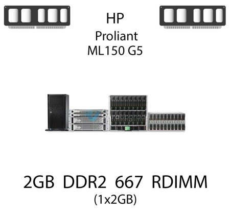 Pamięć RAM 2GB DDR2 dedykowana do serwera HP ProLiant ML150 G5, RDIMM, 667MHz, 1.8V