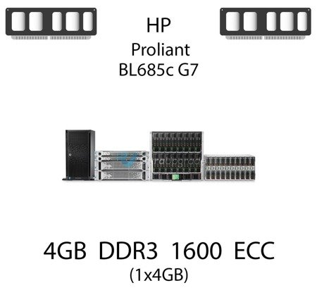 Pamięć RAM 4GB DDR3 dedykowana do serwera HP ProLiant BL685c G7, ECC UDIMM, 1600MHz