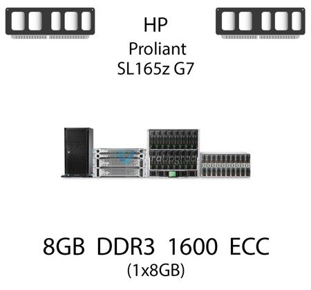 Pamięć RAM 8GB DDR3 dedykowana do serwera HP ProLiant SL165z G7, ECC UDIMM, 1600MHz, 2Rx8
