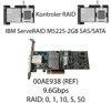 Kontroler RAID IBM ServeRAID M5225-2GB SAS/SATA 9.6Gbps (REF) - 00AE938